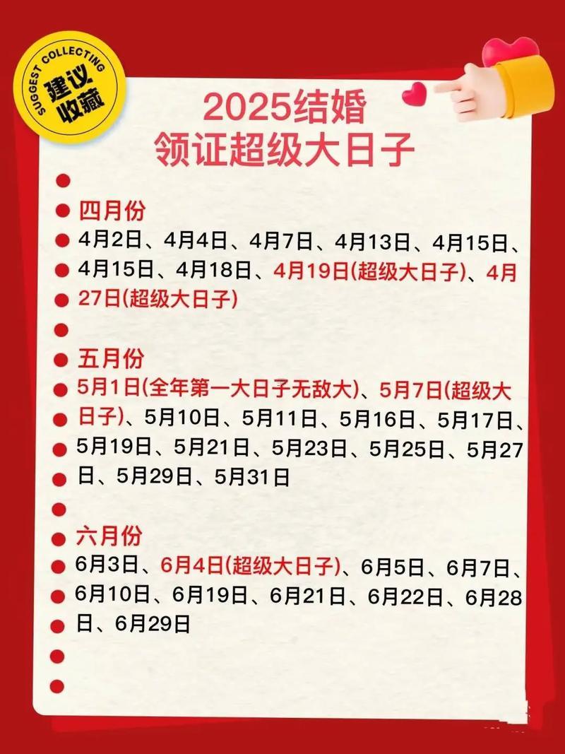 2025年10月結(jié)婚吉日