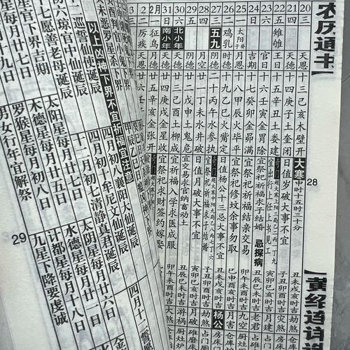 2026年7月份喬遷黃道吉日
