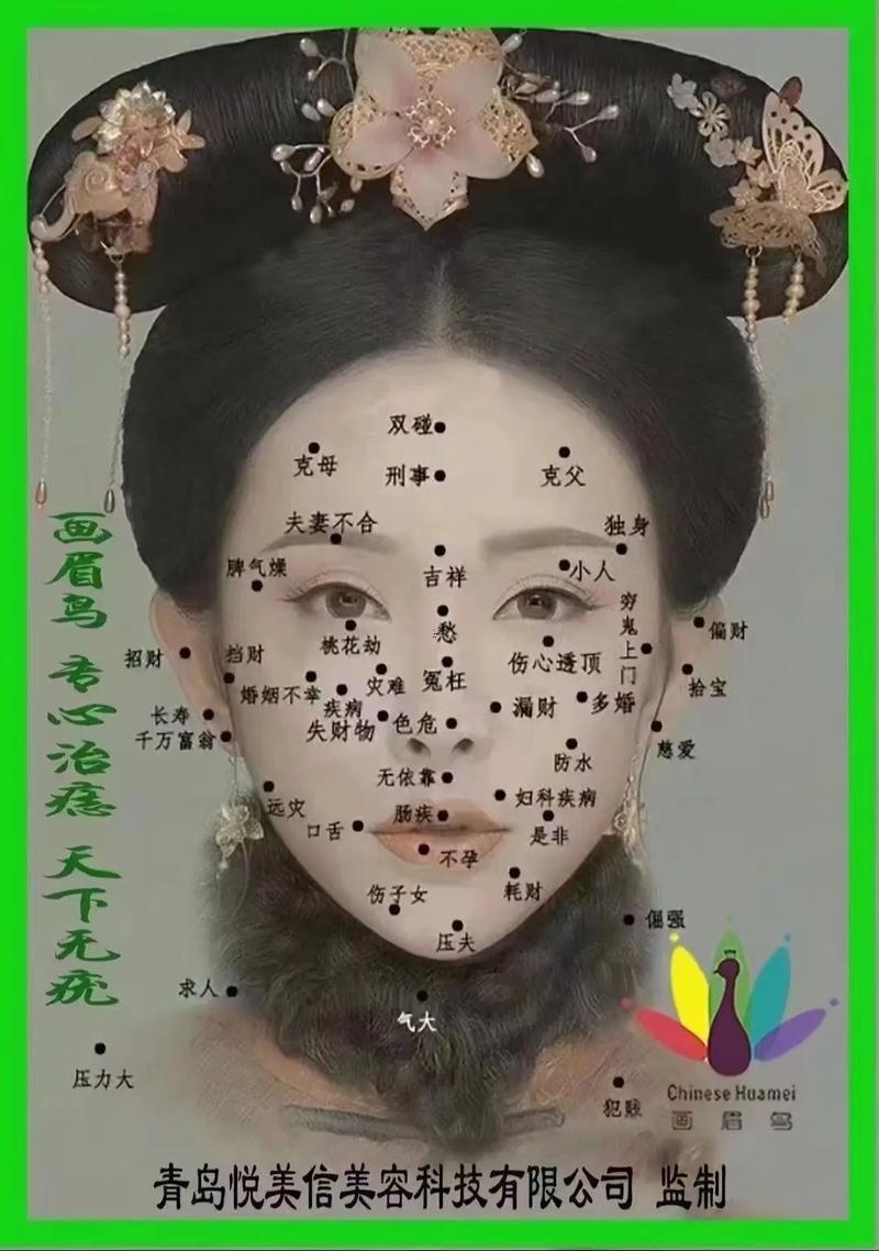 鼻子上長痣面相圖