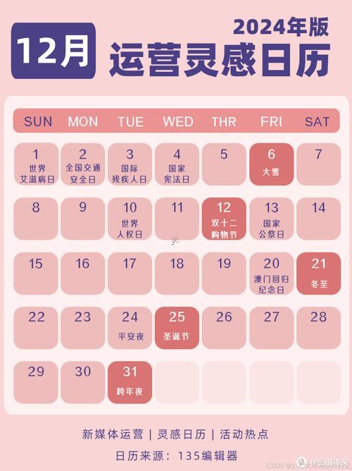 12月27號(hào)吉日時(shí)辰