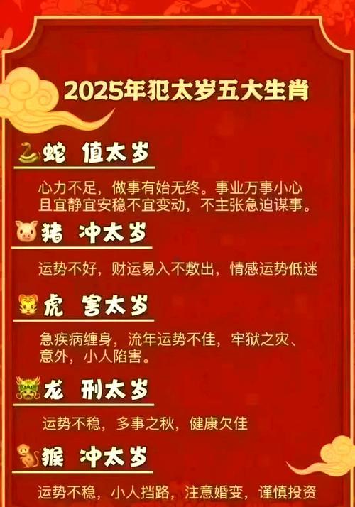 2025年龍年不宜生子的屬相
