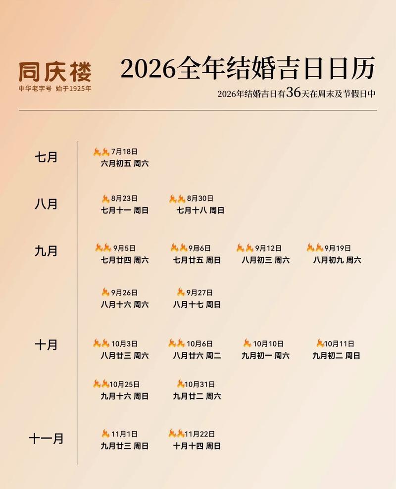 2026年6月嫁娶黃道吉日查詢