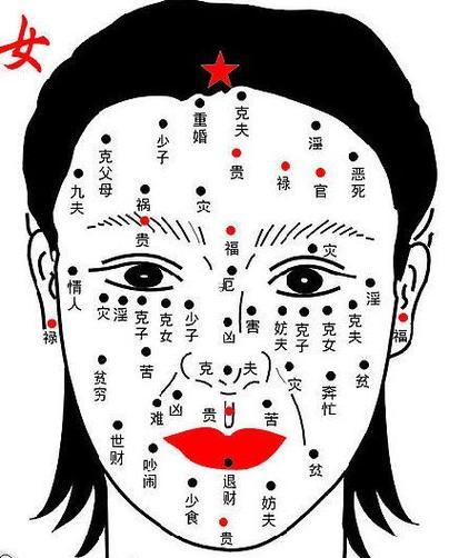 嘴角的痣