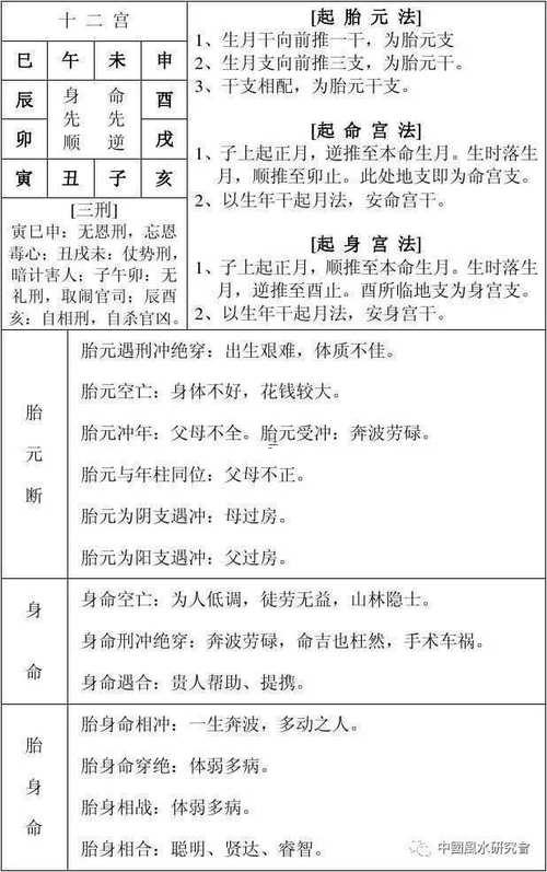戊己神數(shù)預(yù)測(cè)泄天機(jī)