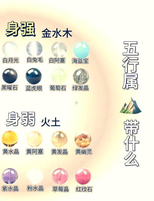 釩字五行屬何事