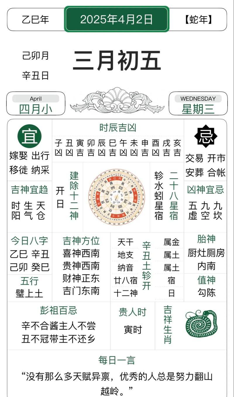 2025年9月裝修黃道吉日