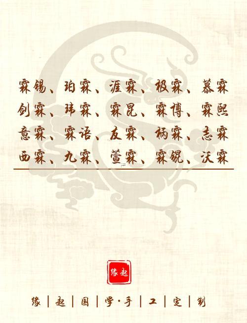 男孩子名字