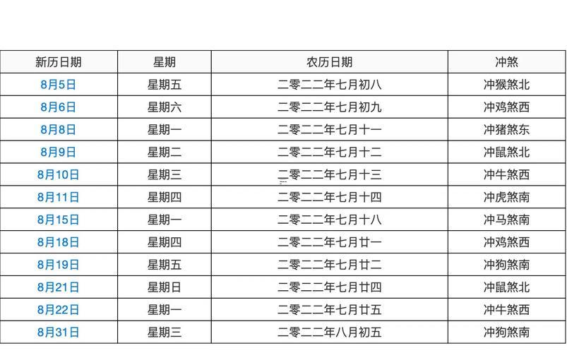2026年農(nóng)歷七月適合結(jié)婚的日子