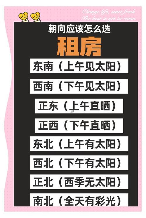 租房子啥樣的格局財(cái)運(yùn)好