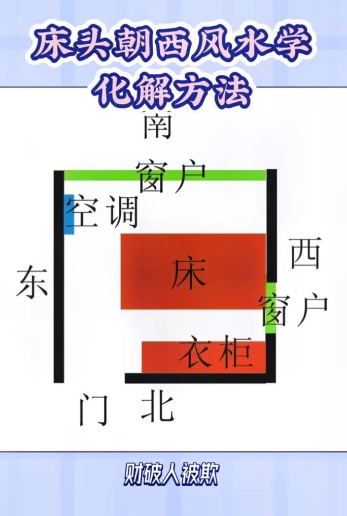 床頭朝哪個方向好旺財
