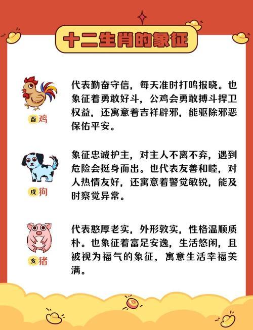 36是何事生肖