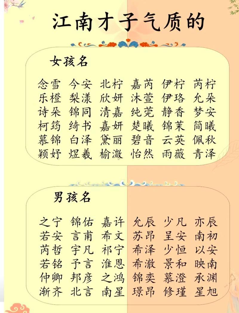 男嬰兒取名大全