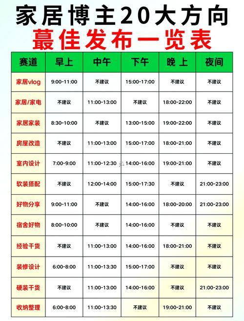 21年四月安床吉日