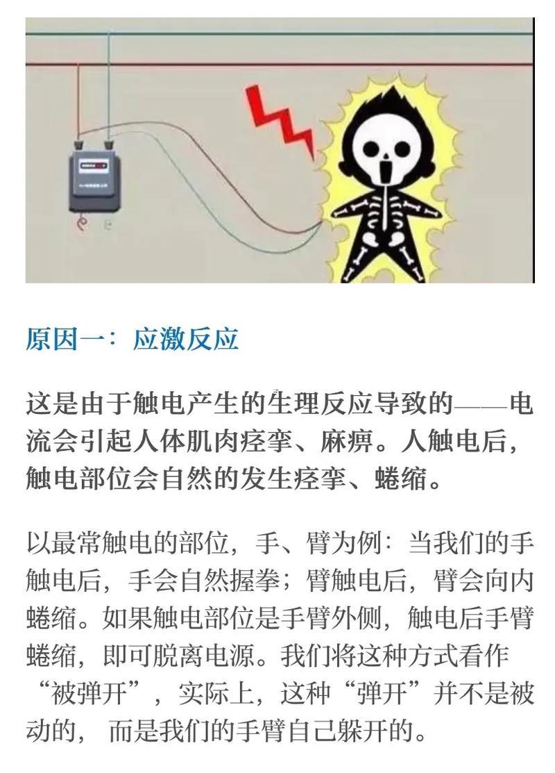 夢(mèng)見(jiàn)觸電