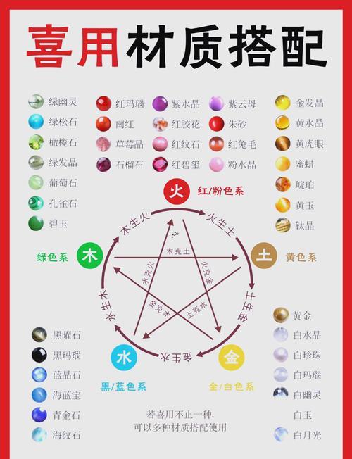 日主何事意思
