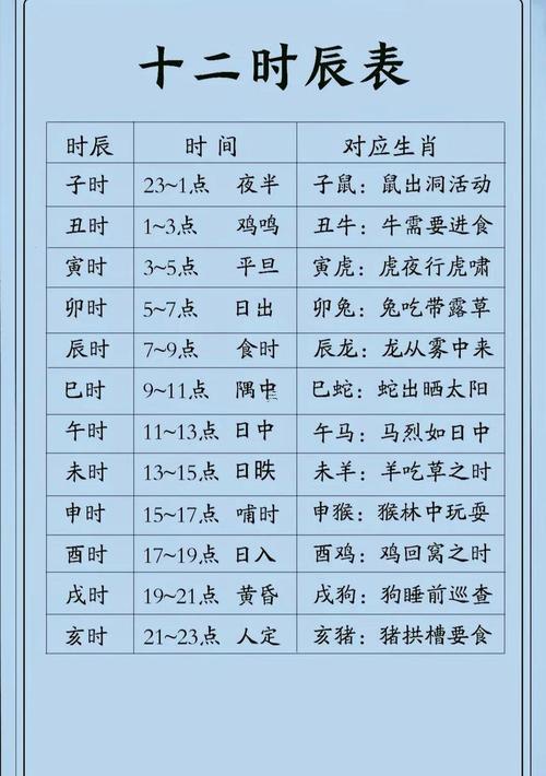 九月適合搬新家的黃道吉日