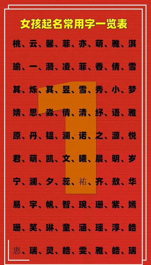 若字取名