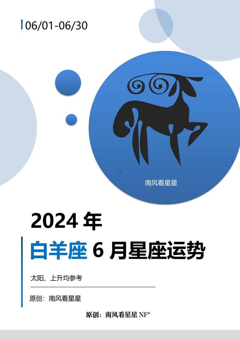白羊座是長什么樣