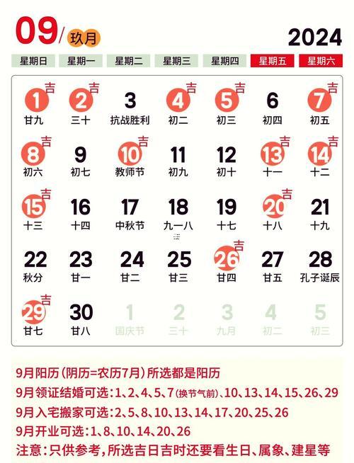 農(nóng)歷九月買車吉日