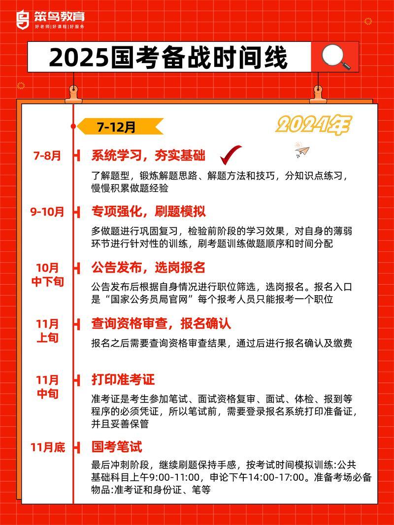 2025年八月份考試吉日