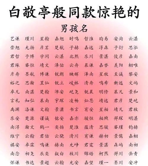免費名字