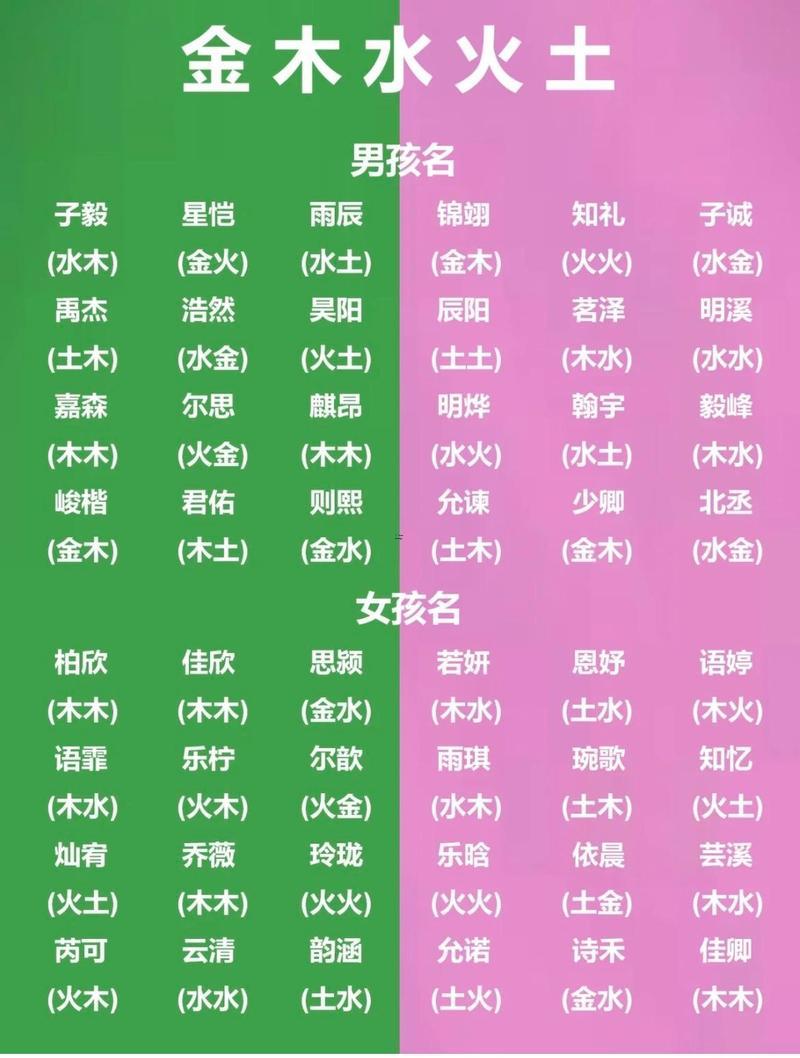 缺火的字