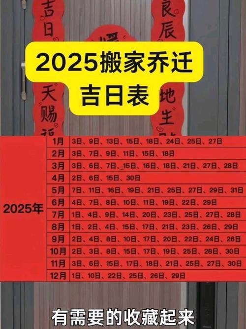 2025年10月最佳入宅吉日