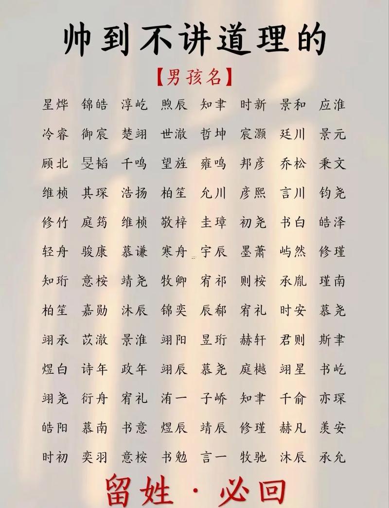 怎樣起名字