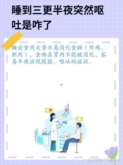 夢見自己吐了