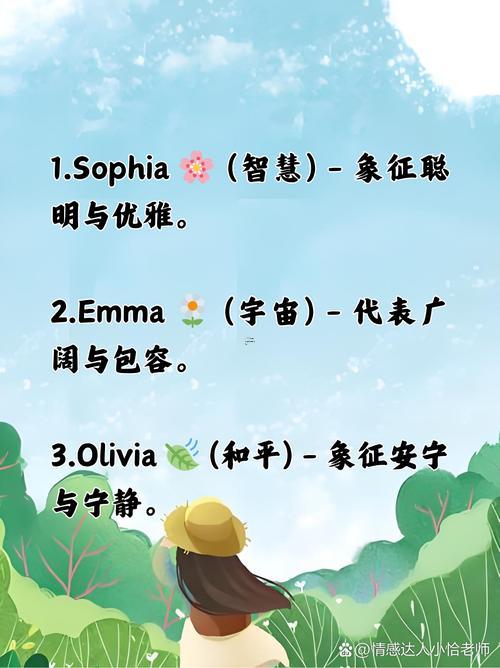 女孩子英文名字