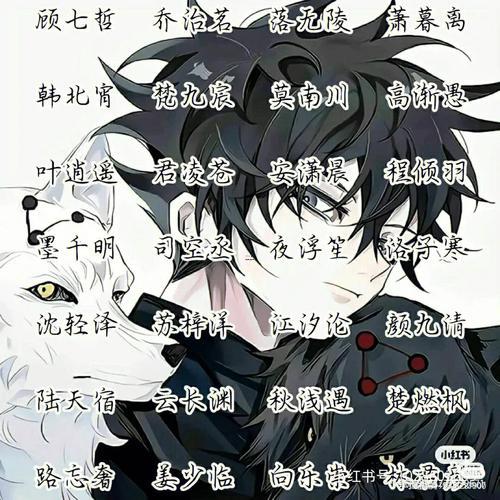 男生可愛(ài)網(wǎng)名
