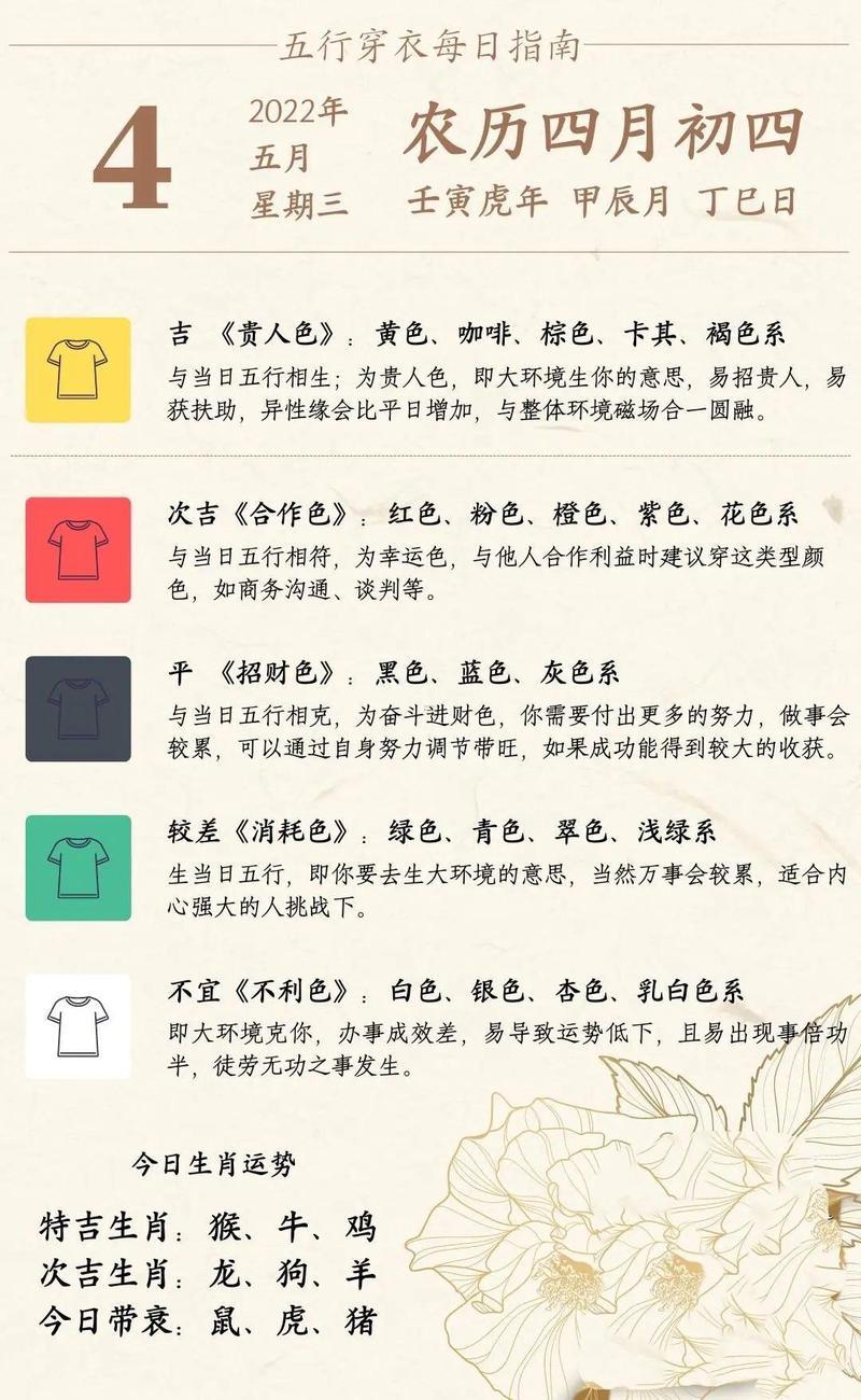 2026年8月除服吉日