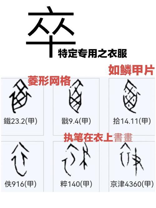 卒何事意思