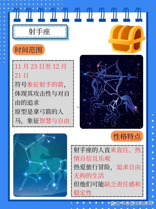 占星學(xué)射手座