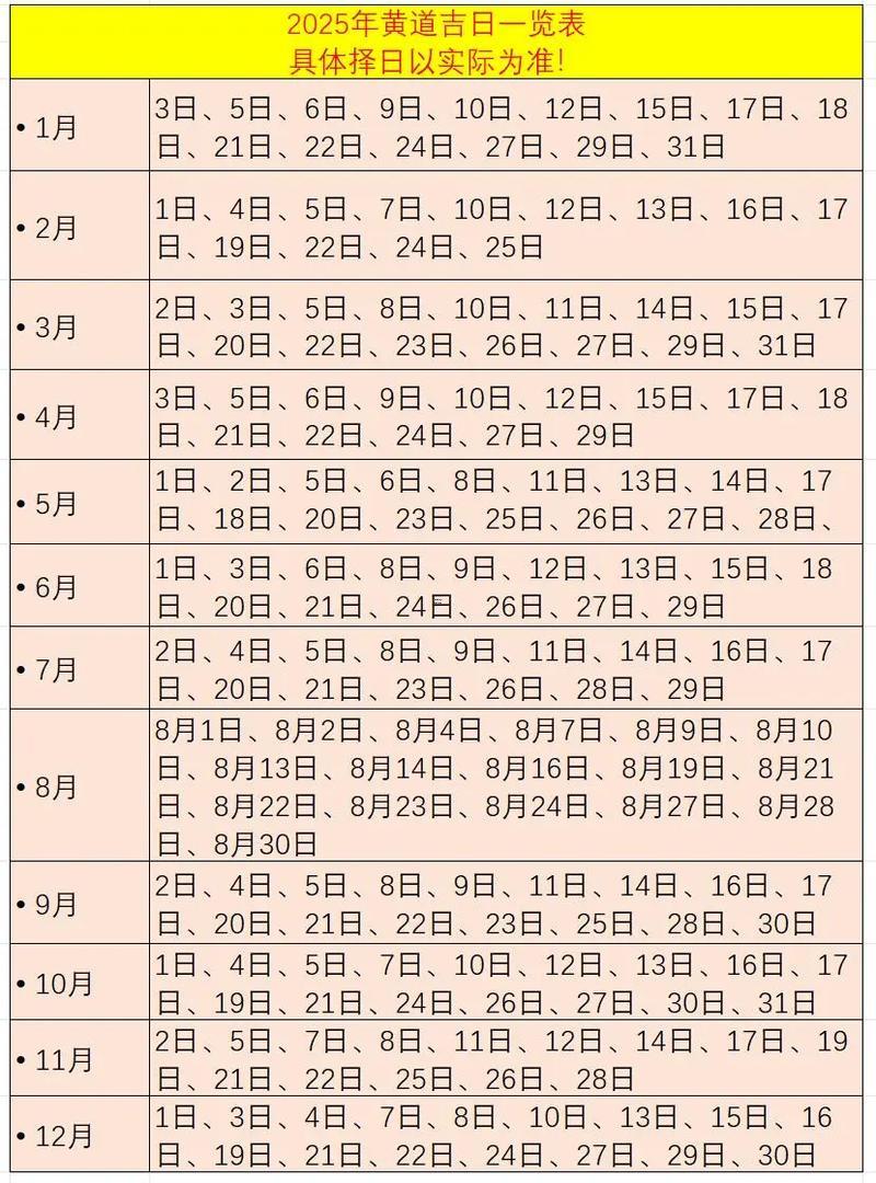 2025年9月黃道吉日查詢