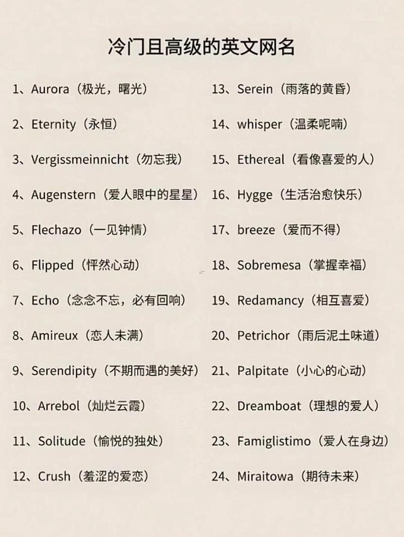 名字英文