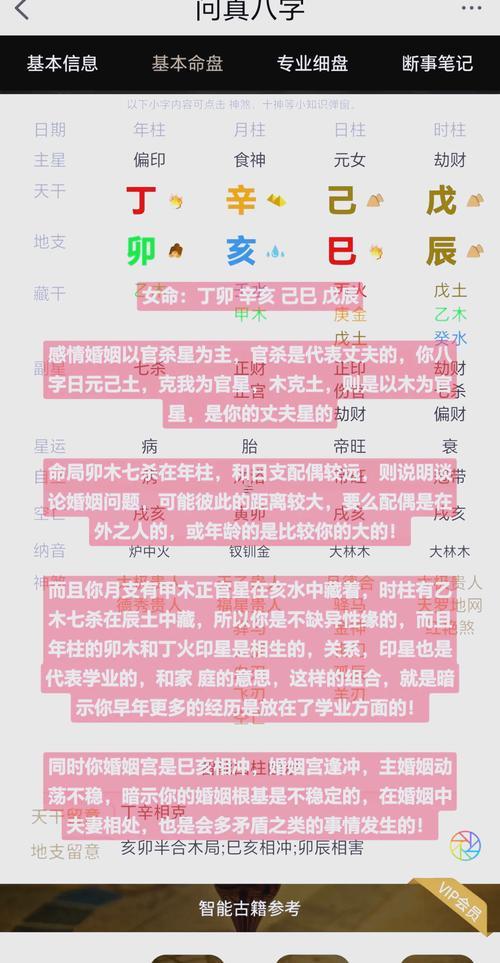 日柱偏印坐七殺男命