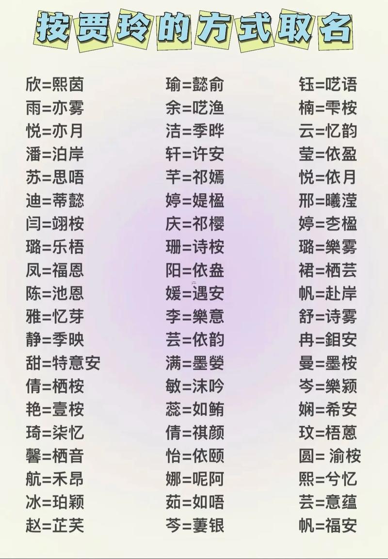 免費(fèi)起名字網(wǎng)