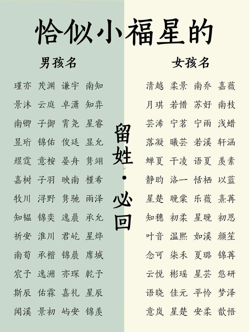 新生寶寶取名