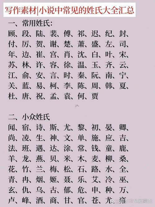 姓氏有哪一些