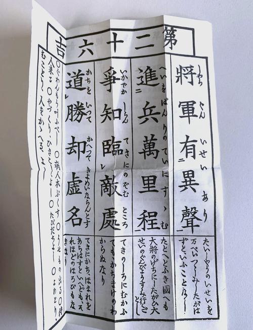 淺草寺求簽行代求嗎