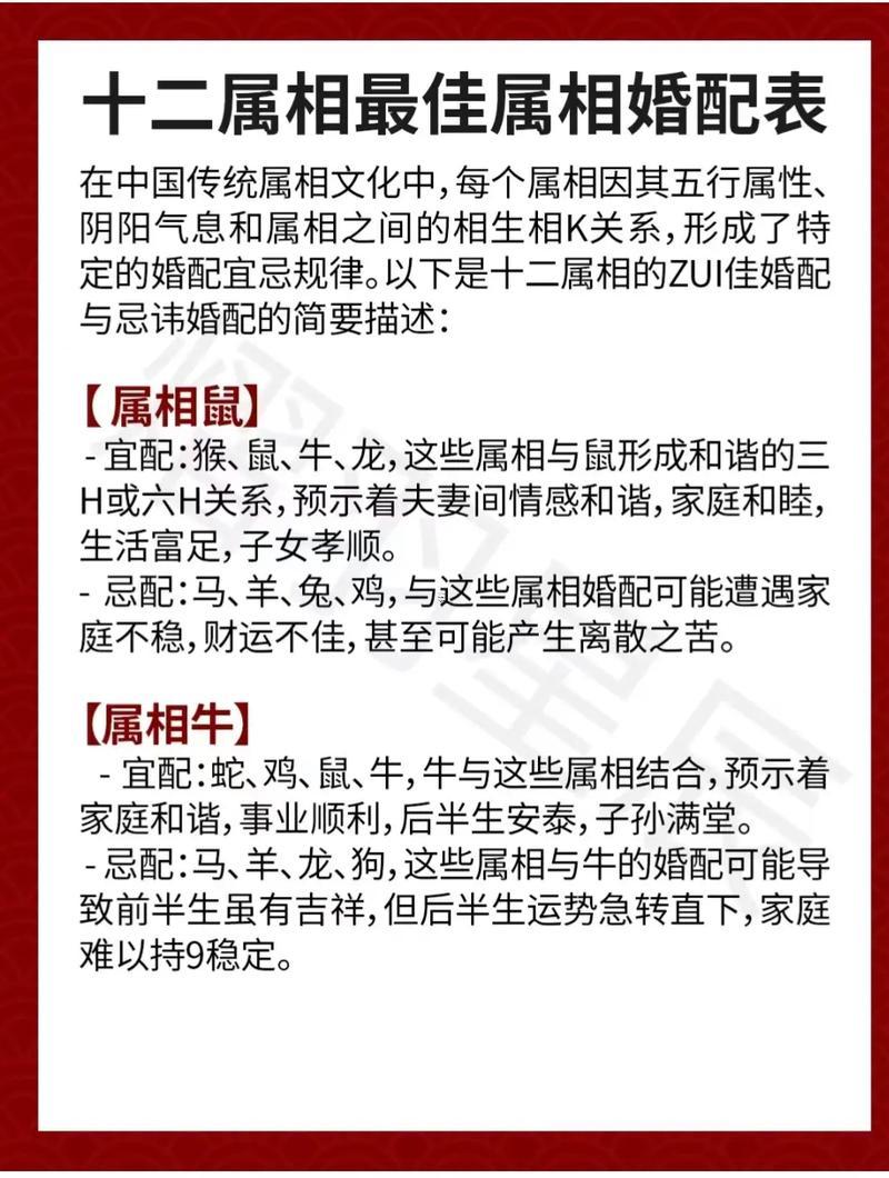 屬羊男女屬相婚配表