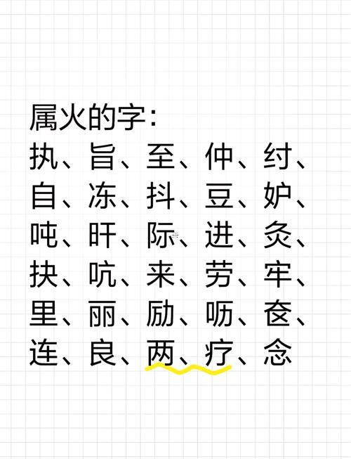 五行屬火的字大全