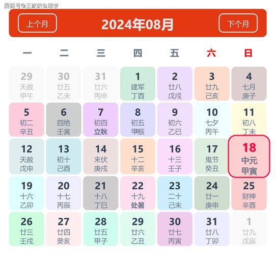 農(nóng)歷8月建房動土吉日