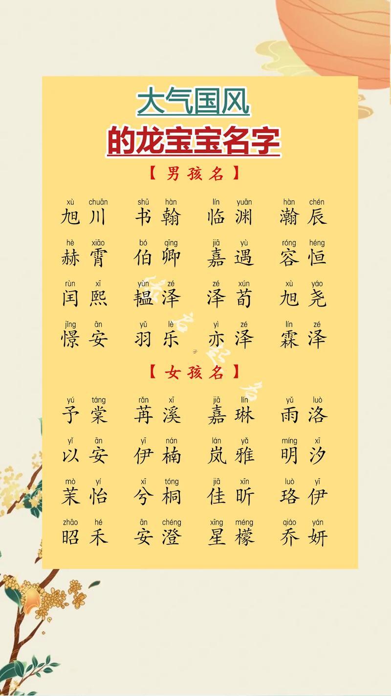 男孩名字大全
