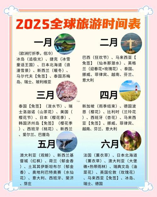2026年8月最佳出行日子