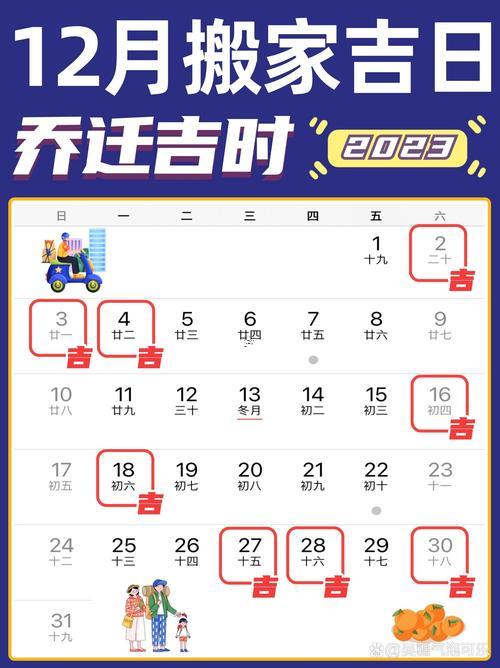 2025年12月最佳搬家吉日