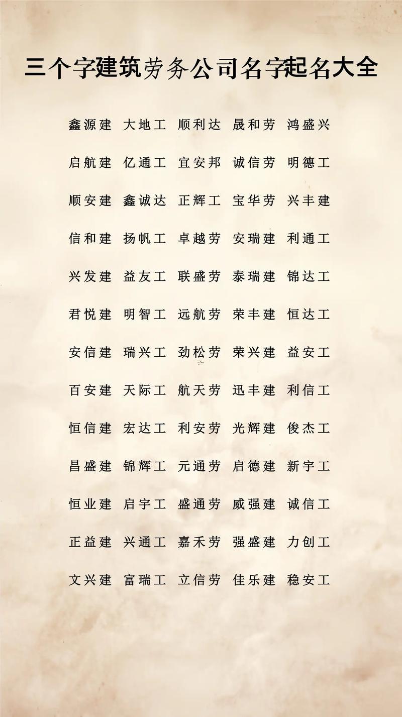 公司起名大全2020最新版的