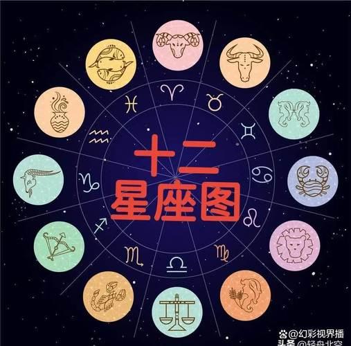 2025年金牛座是幾月
