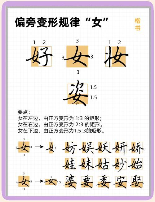 含火的字